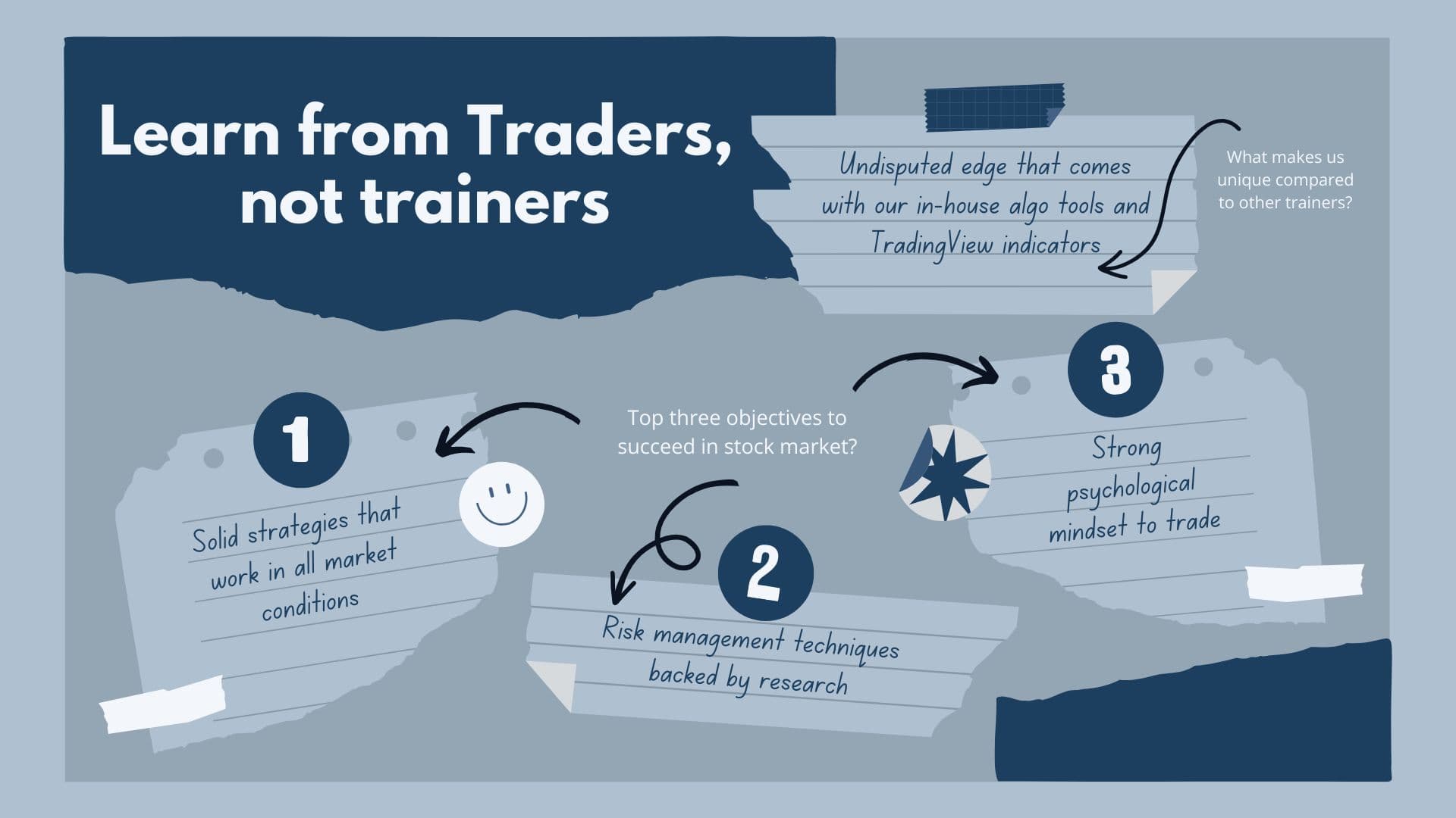 trade bot desktop